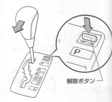 �� ������� ���� ��������������� ������ - " SHIFT LOCK " , , ��� ������� �� �������, ����� ����������� �������� �� ������������ FIELDER.