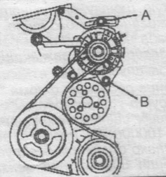 Регулировка натяжения ремня привода генератора TOYOTA COROLLA FIELDER 
