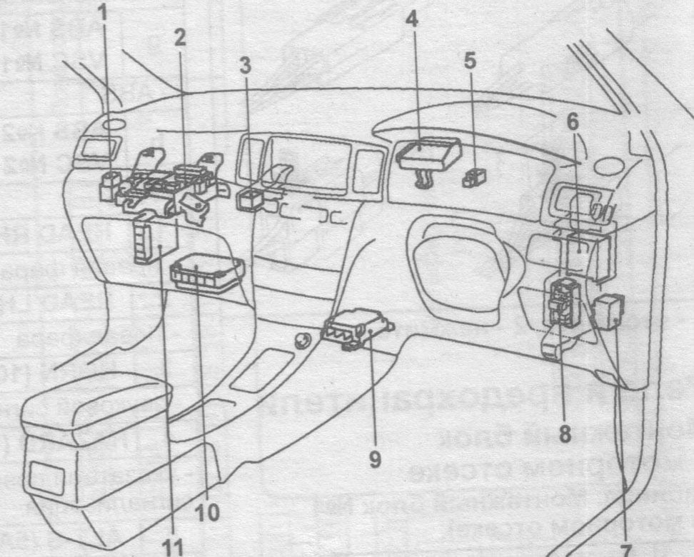 TOYOTA COROLLA FIELDER - электрооборудование салона