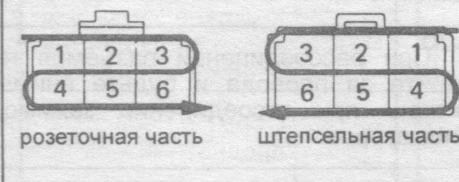 Контакты в розеточной части разъема TOYOTA FIELDER