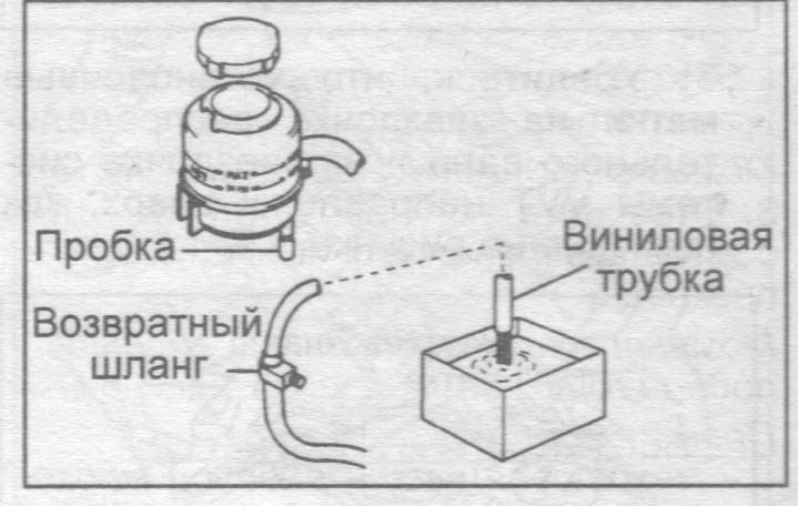 Замена рабочей жидкости усилителя рулевого управления TOYOTA FIELDER