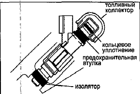 Установите форсунку в головку блока цилиндров и топливный коллектор