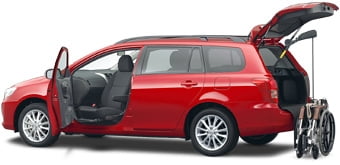 Toyota Corolla Fielder 1.8 Z Aerotourer