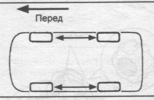 Замена шин TOYOTA COROLLA FIELDER - направленный рисунок протектора