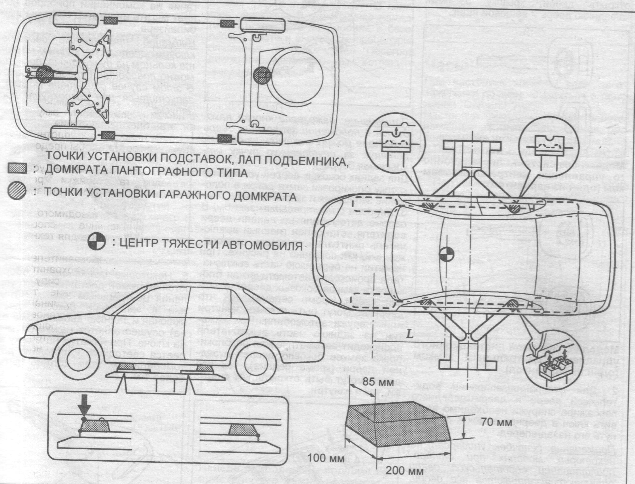 Fielder - схема установки домкрата