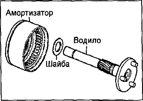 Установите водило в амортизатор