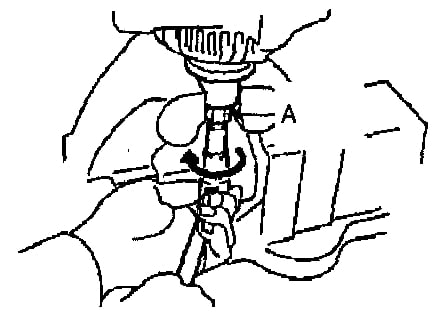 г) Для затяжки гайки крепления шкива необходимо повернуть спецприспособление (А)