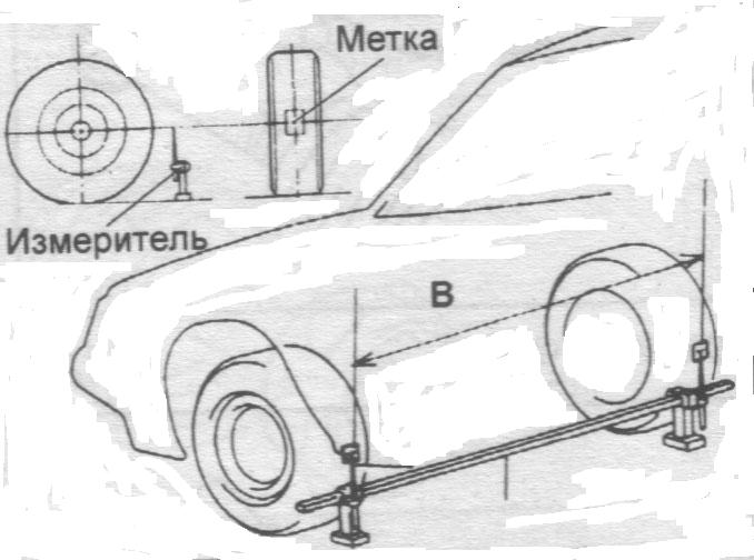 Проверка и регулировка схождения TOYOTA COROLLA FIELDER